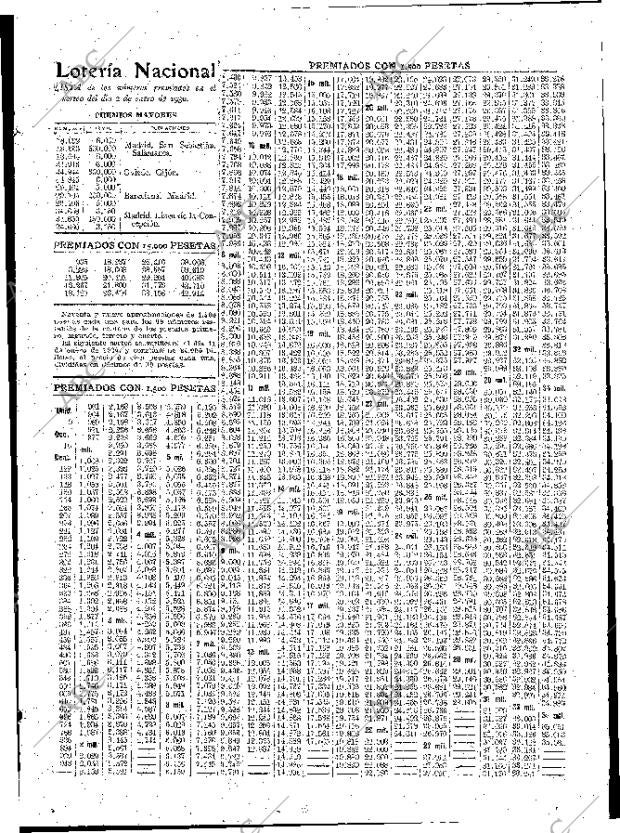 ABC MADRID 03-01-1930 página 37