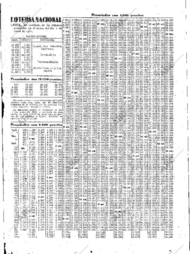 ABC SEVILLA 03-01-1930 página 39