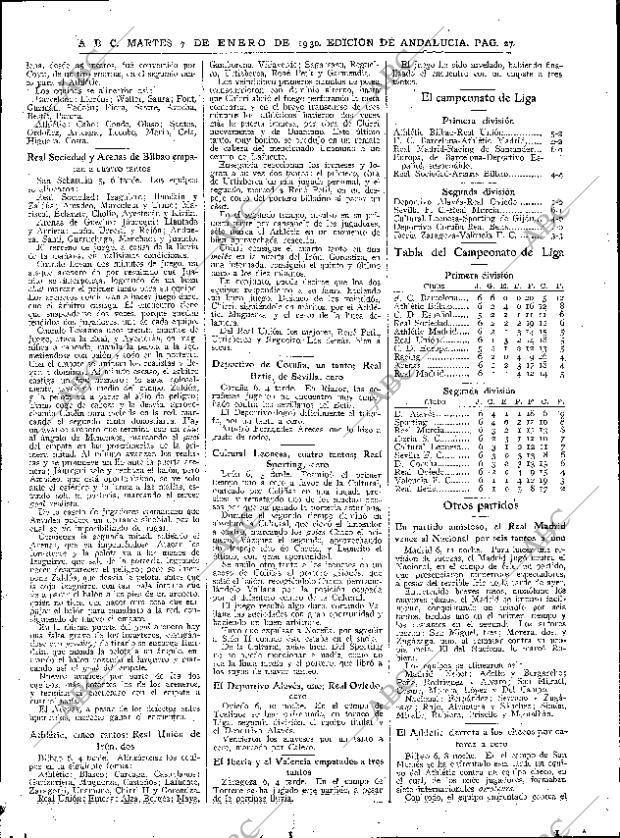 ABC SEVILLA 07-01-1930 página 27