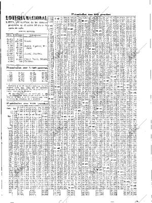 ABC SEVILLA 22-01-1930 página 35