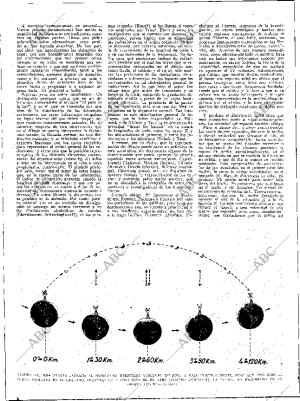 ABC SEVILLA 26-01-1930 página 10