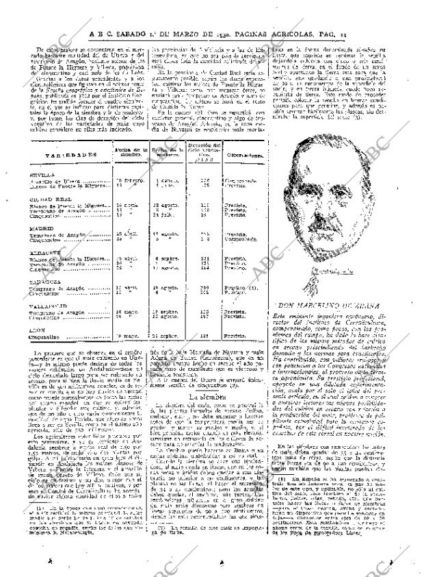 ABC MADRID 01-03-1930 página 11