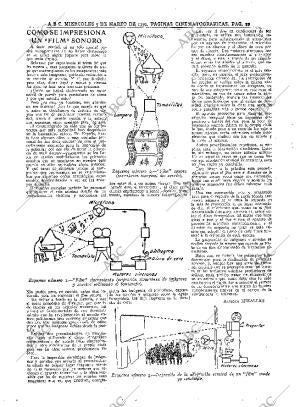 ABC MADRID 05-03-1930 página 10