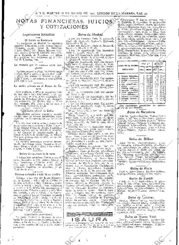 ABC MADRID 18-03-1930 página 47
