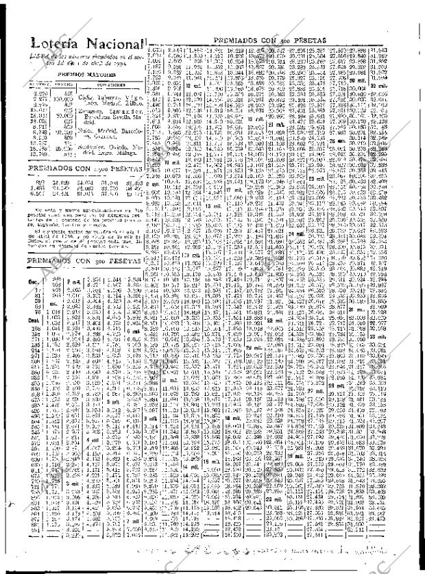 ABC MADRID 02-04-1930 página 41