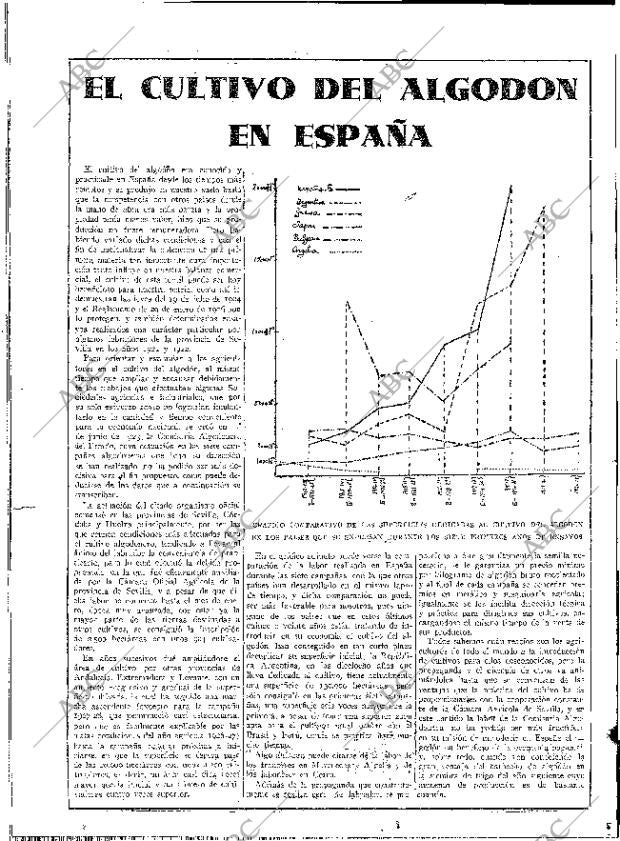 ABC MADRID 04-04-1930 página 26
