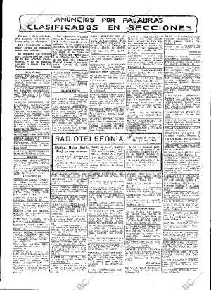 ABC MADRID 15-04-1930 página 55