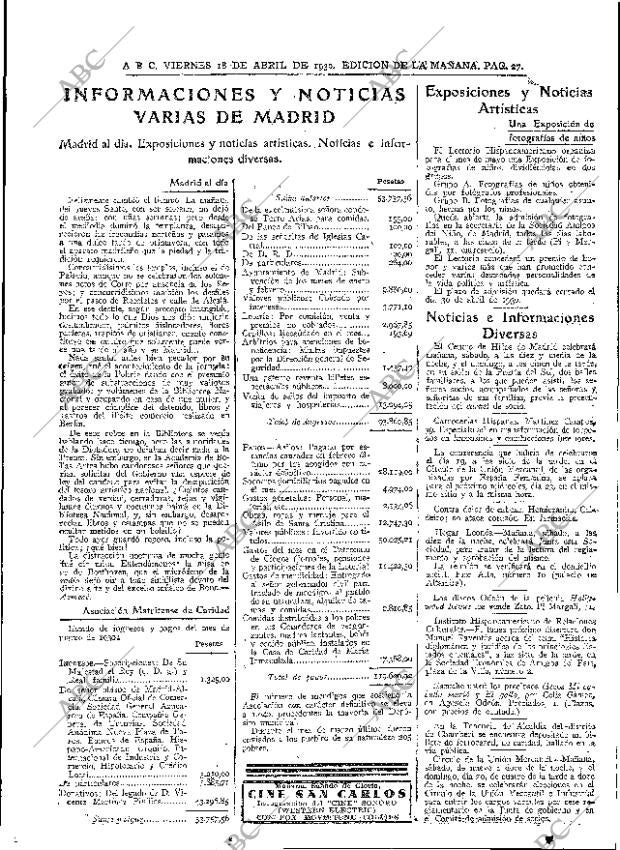ABC MADRID 18-04-1930 página 27