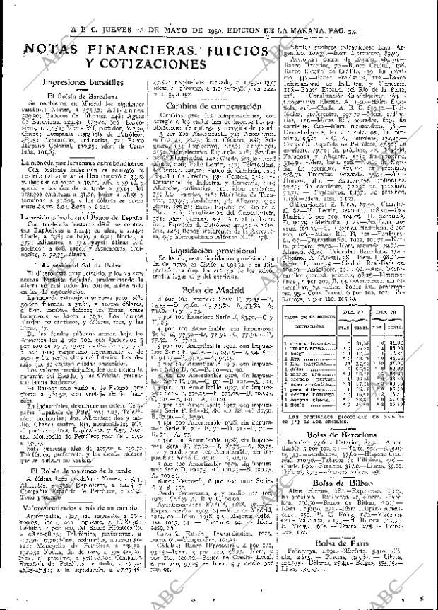 ABC MADRID 01-05-1930 página 35
