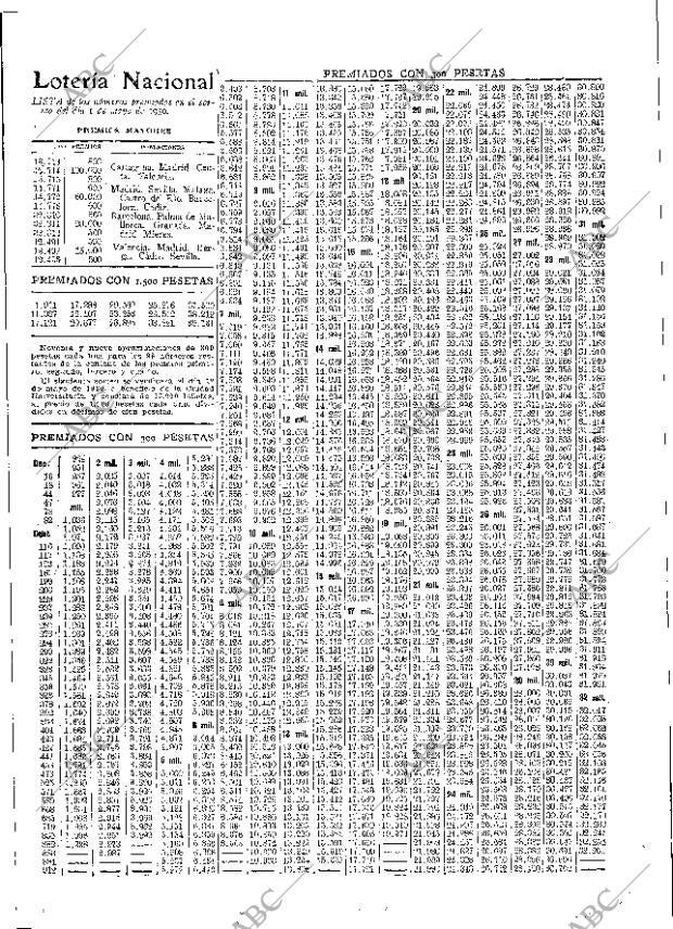 ABC MADRID 02-05-1930 página 41