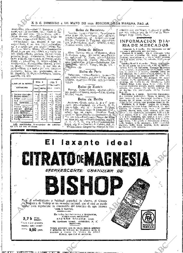 ABC MADRID 04-05-1930 página 48