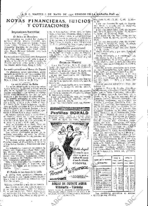 ABC MADRID 06-05-1930 página 49