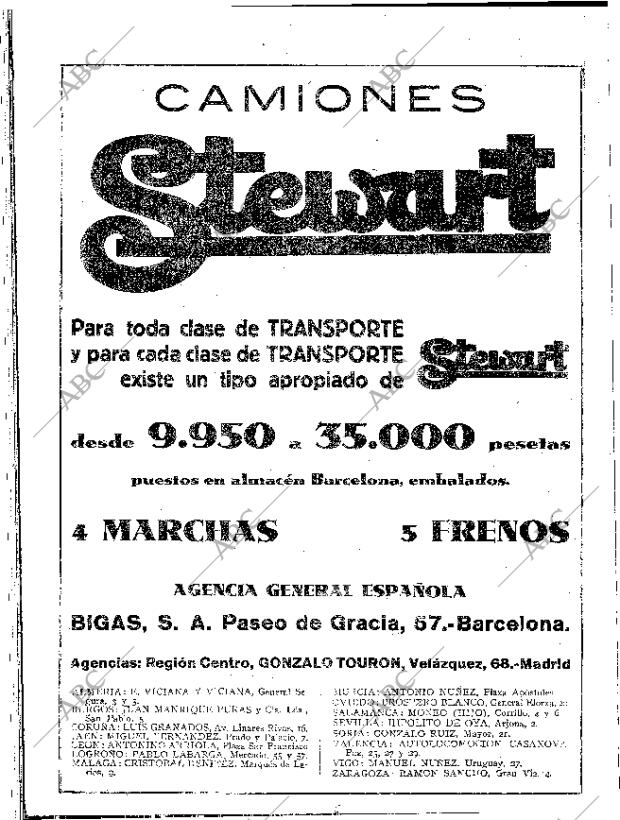 ABC SEVILLA 06-05-1930 página 32