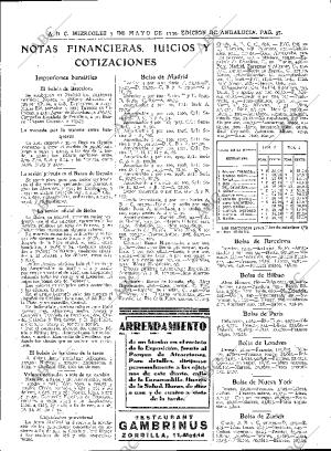 ABC SEVILLA 07-05-1930 página 37