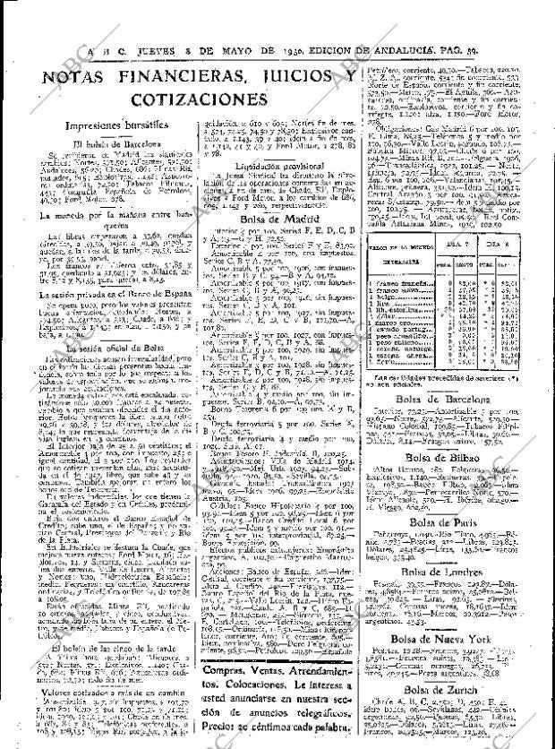 ABC SEVILLA 08-05-1930 página 37