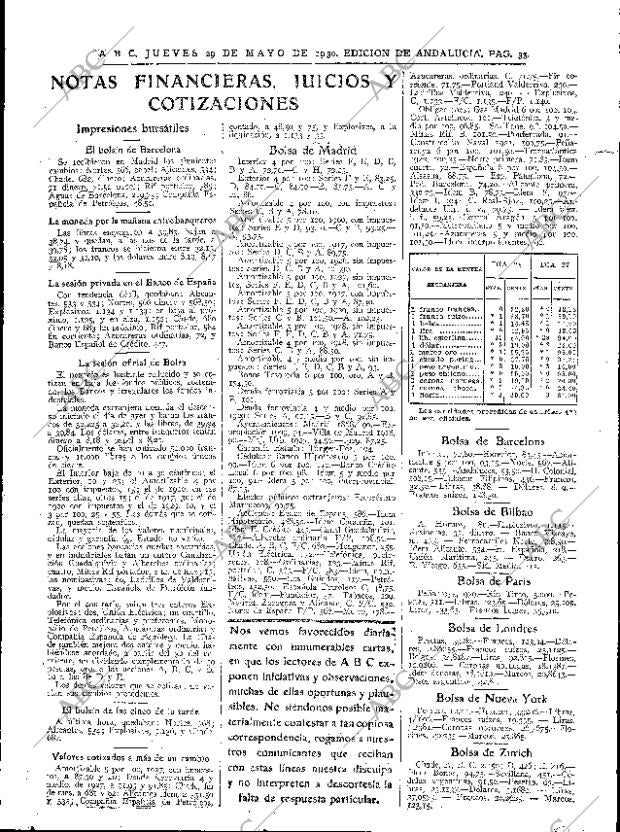 ABC SEVILLA 29-05-1930 página 33