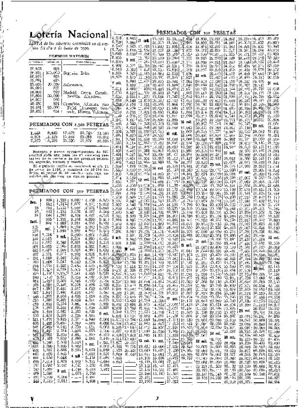 ABC MADRID 03-06-1930 página 54