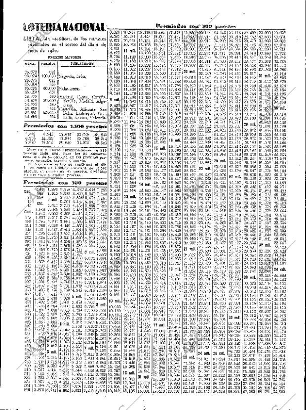 ABC SEVILLA 03-06-1930 página 39