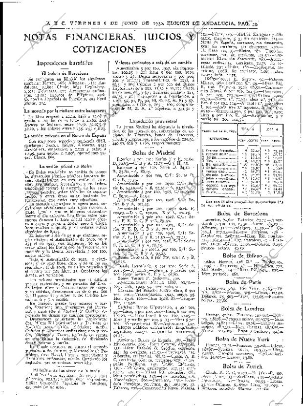 ABC SEVILLA 06-06-1930 página 33