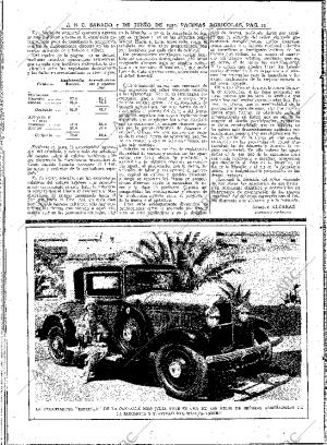 ABC MADRID 07-06-1930 página 12