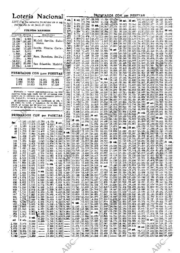 ABC MADRID 22-06-1930 página 59