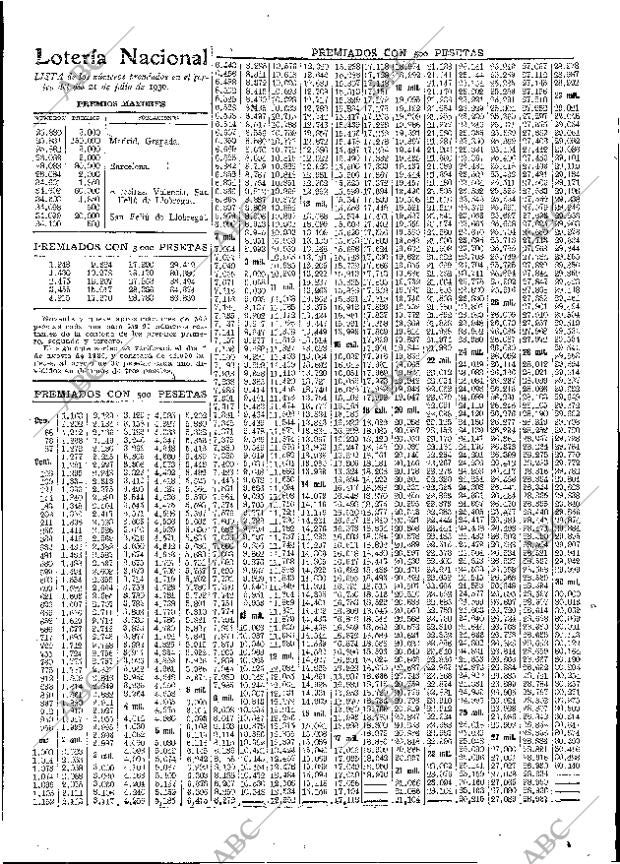 ABC MADRID 22-07-1930 página 45