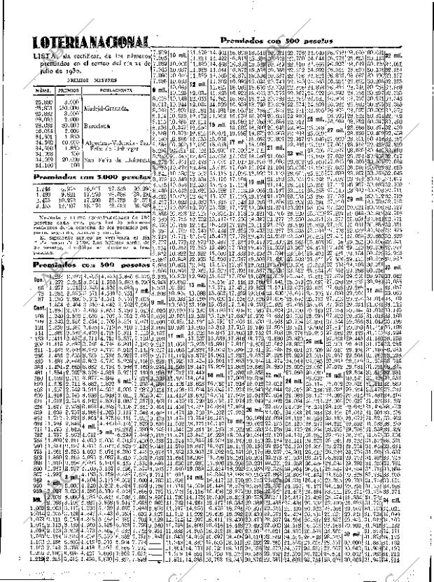 ABC SEVILLA 22-07-1930 página 43