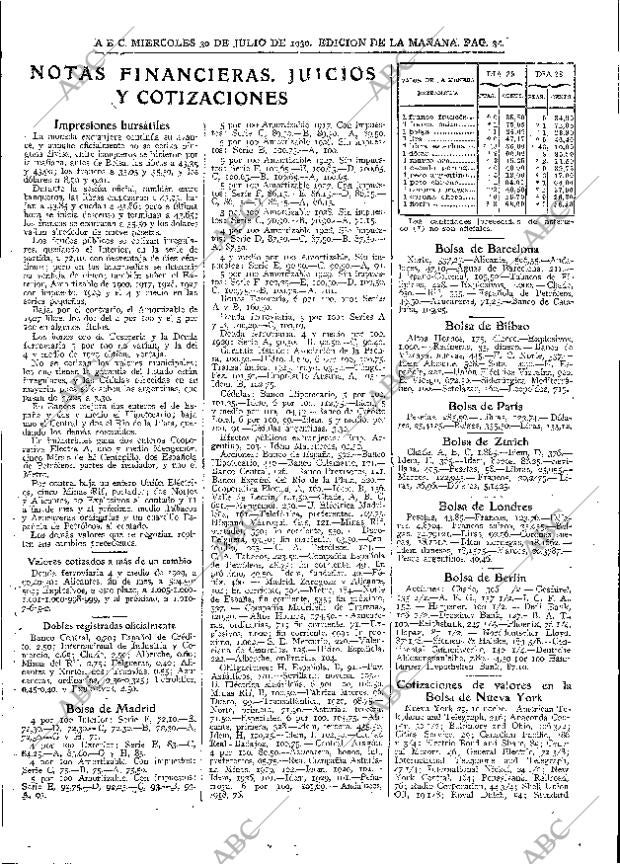 ABC MADRID 30-07-1930 página 35
