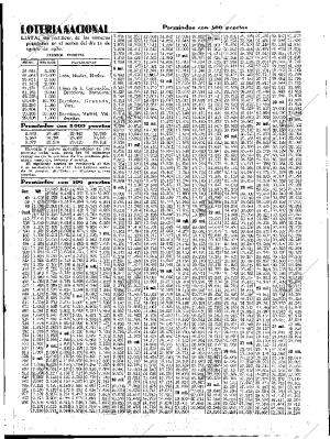 ABC SEVILLA 22-08-1930 página 35