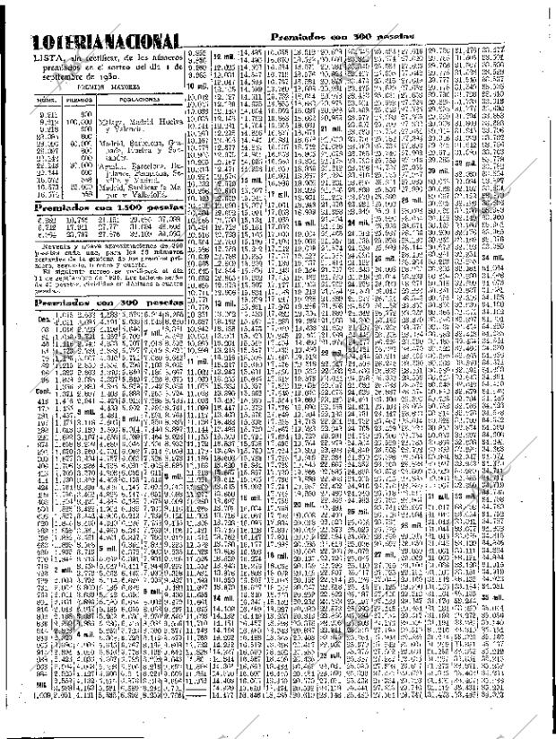 ABC SEVILLA 02-09-1930 página 39