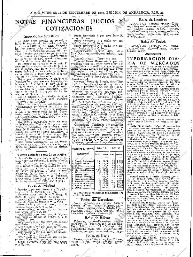 ABC SEVILLA 12-09-1930 página 37