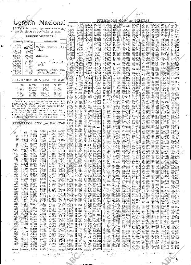 ABC MADRID 23-09-1930 página 49