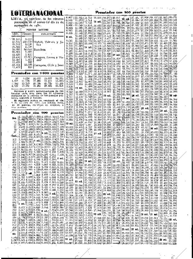 ABC SEVILLA 23-09-1930 página 39