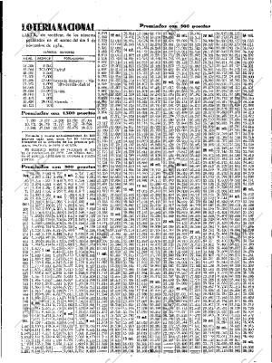 ABC SEVILLA 04-11-1930 página 43