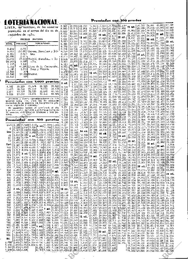 ABC SEVILLA 23-11-1930 página 51