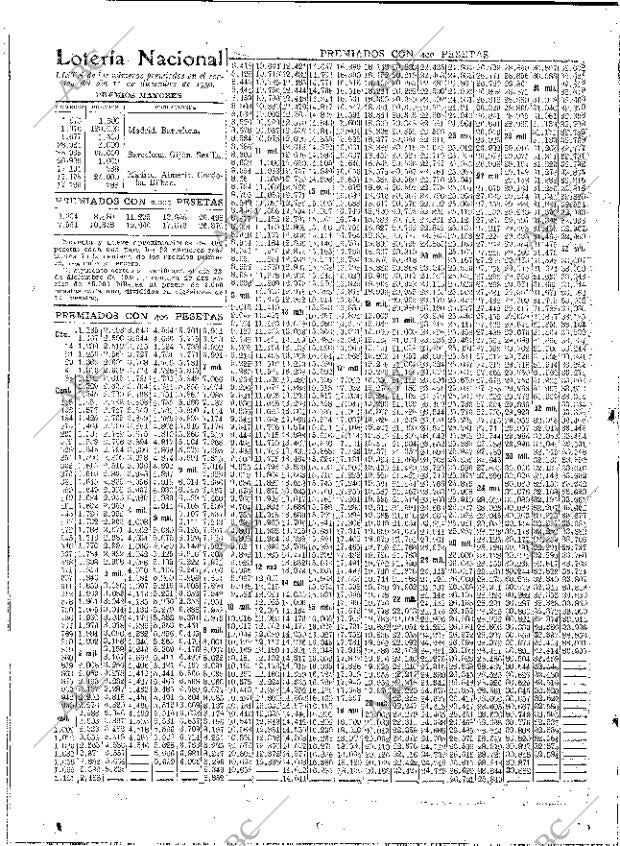 ABC MADRID 12-12-1930 página 48