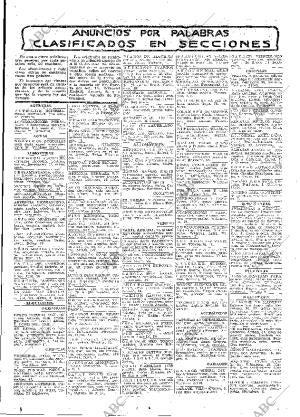 ABC MADRID 20-12-1930 página 53