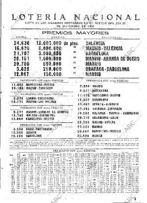 ABC MADRID 23-12-1930 página 53