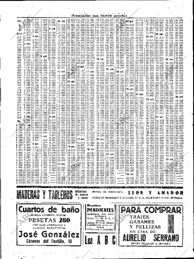 ABC SEVILLA 23-12-1930 página 34