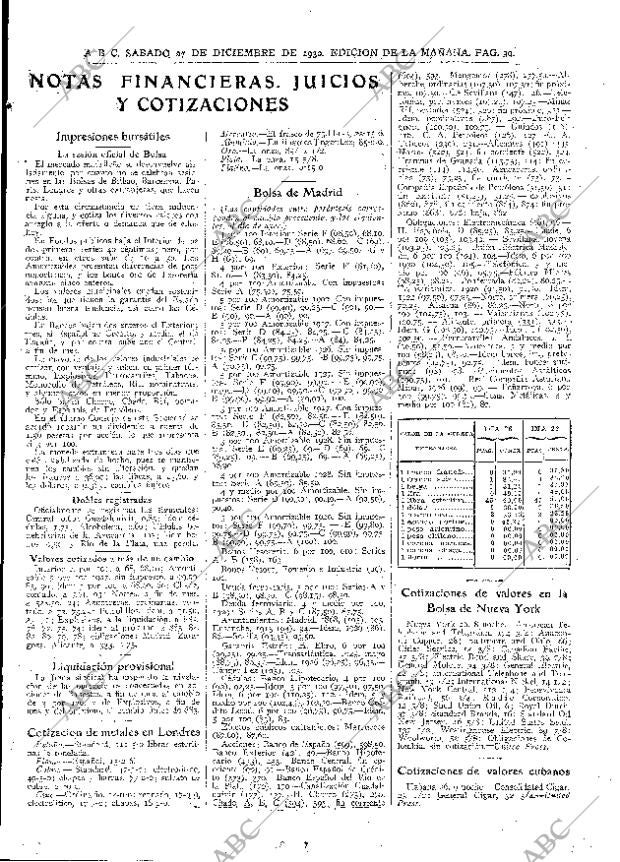 ABC MADRID 27-12-1930 página 39
