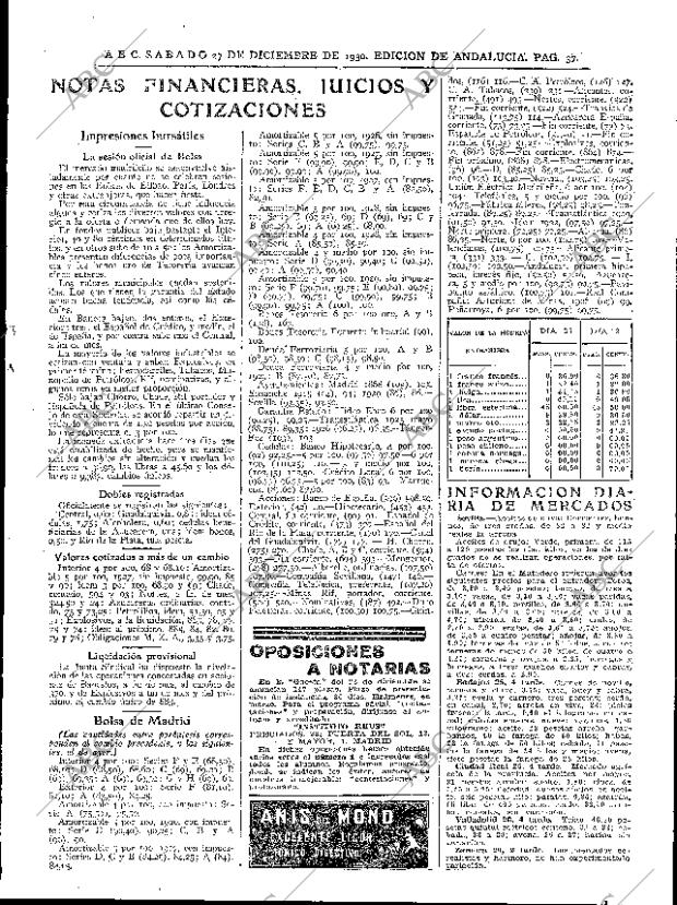 ABC SEVILLA 27-12-1930 página 37