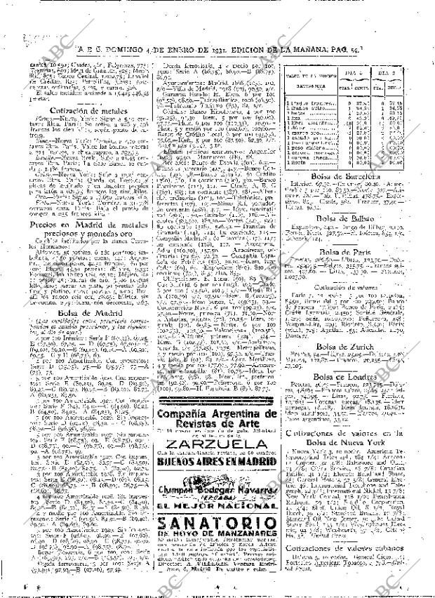 ABC MADRID 04-01-1931 página 52
