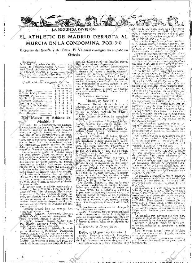 ABC MADRID 06-01-1931 página 54