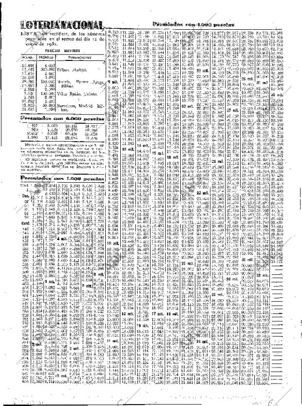 ABC SEVILLA 13-01-1931 página 45