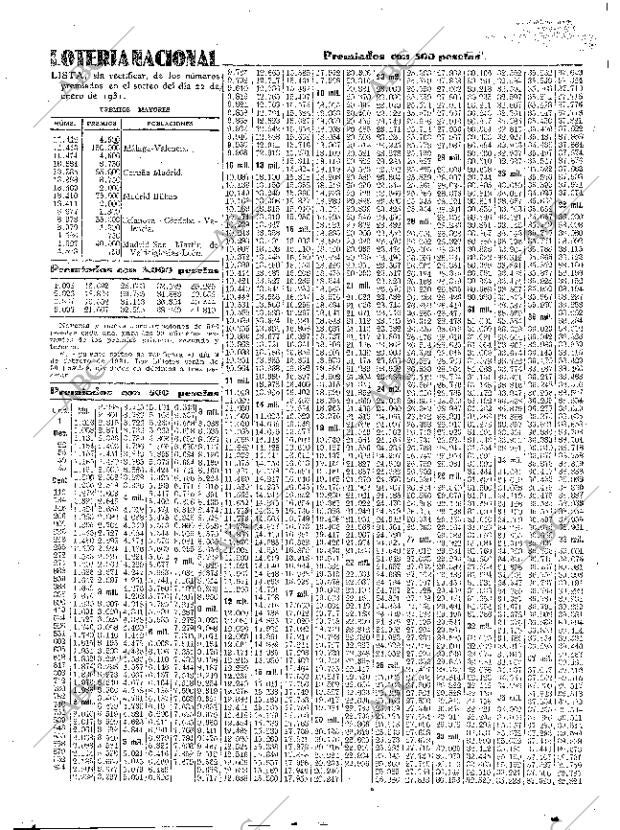 ABC SEVILLA 23-01-1931 página 39