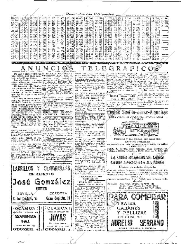 ABC SEVILLA 23-01-1931 página 40