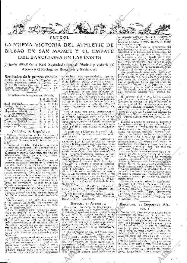 ABC MADRID 27-01-1931 página 55