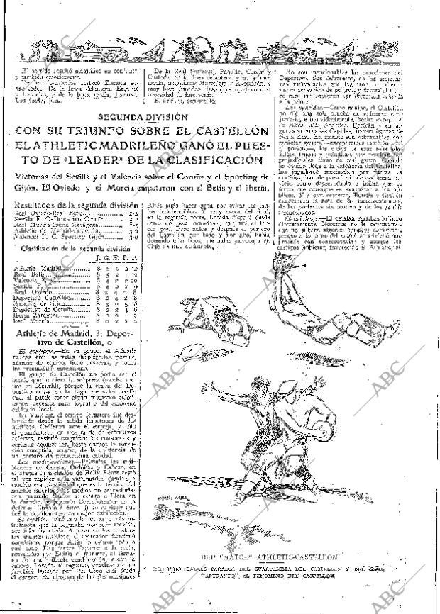 ABC MADRID 27-01-1931 página 57