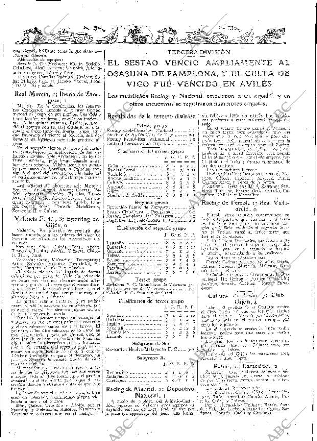 ABC MADRID 27-01-1931 página 59
