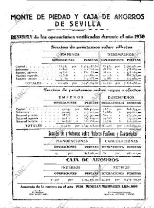 ABC SEVILLA 27-01-1931 página 34